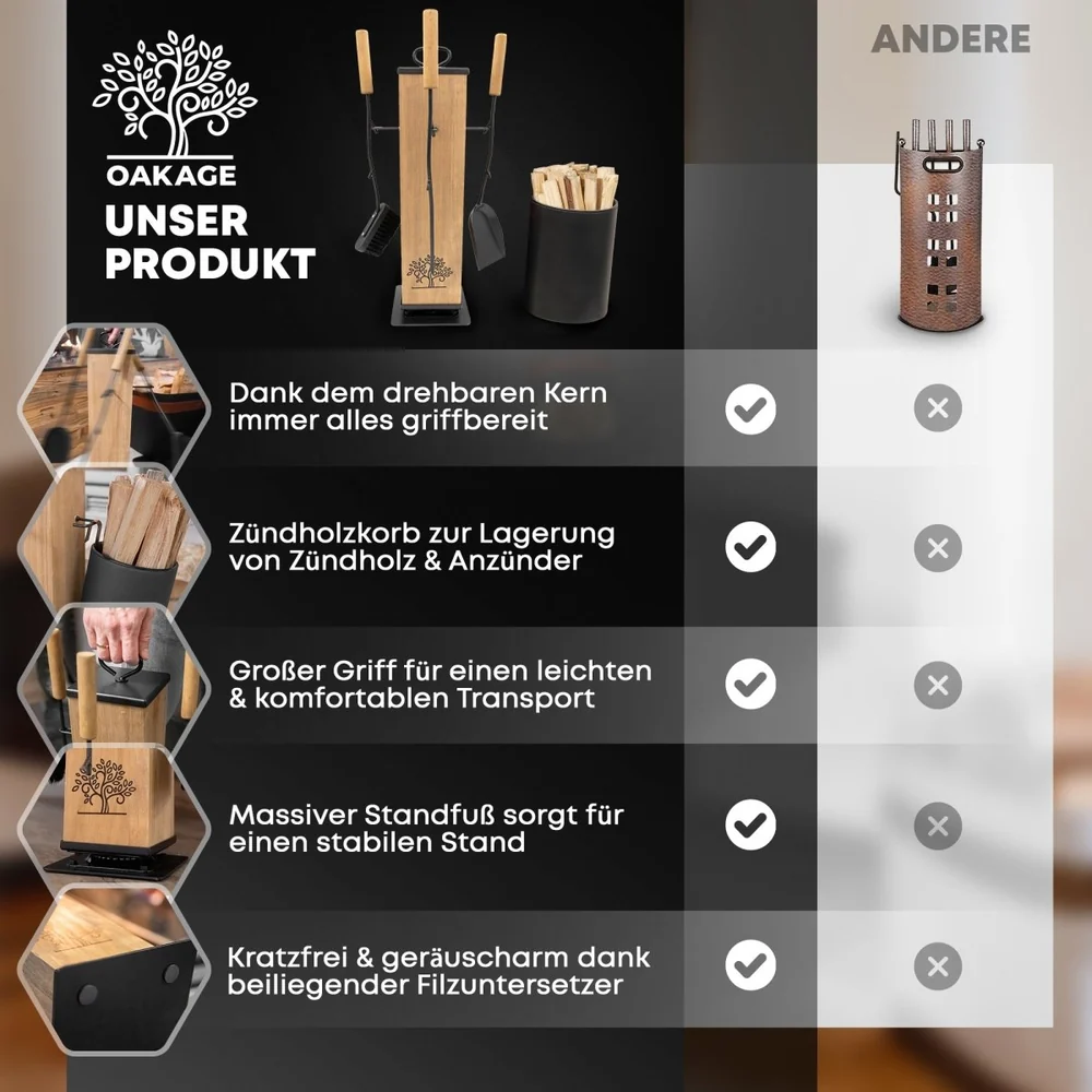 OAKAGE FireMaster Kaminbesteck  5-teilig mit Zündholzkorb Hellgrau und drehbarem Holzkern 20 x 20 x 58 cm