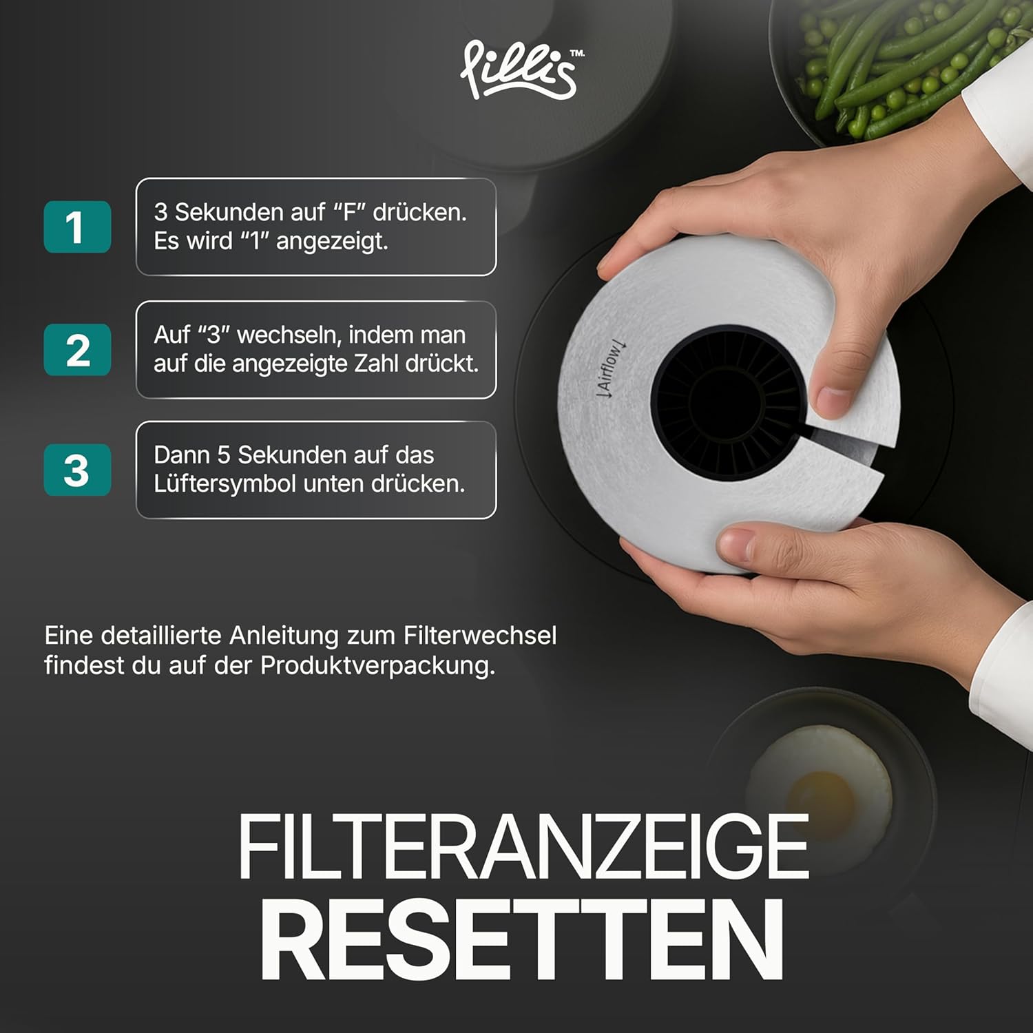 1x Pillis Aktivkohlefilter PUAKF kompatibel mit Bora Pure PURU und Bora X Pure PUXU antibakteriell und geruchsneutralisierend von Pillis