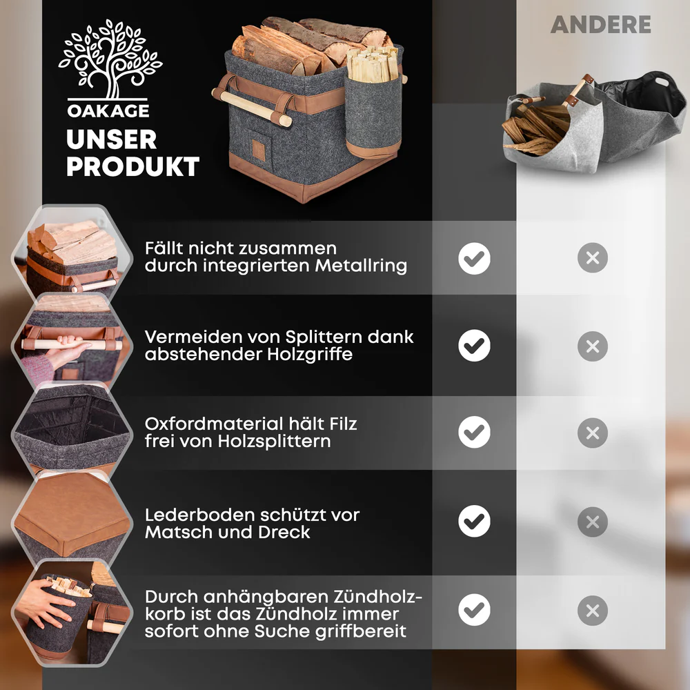 OAKAGE FireMaster Duo Holzkorb Dunkelgrau Filz / Veganes Leder - Einhängbarer Zündholzkorb - 42x32x35cm von OAKAGE