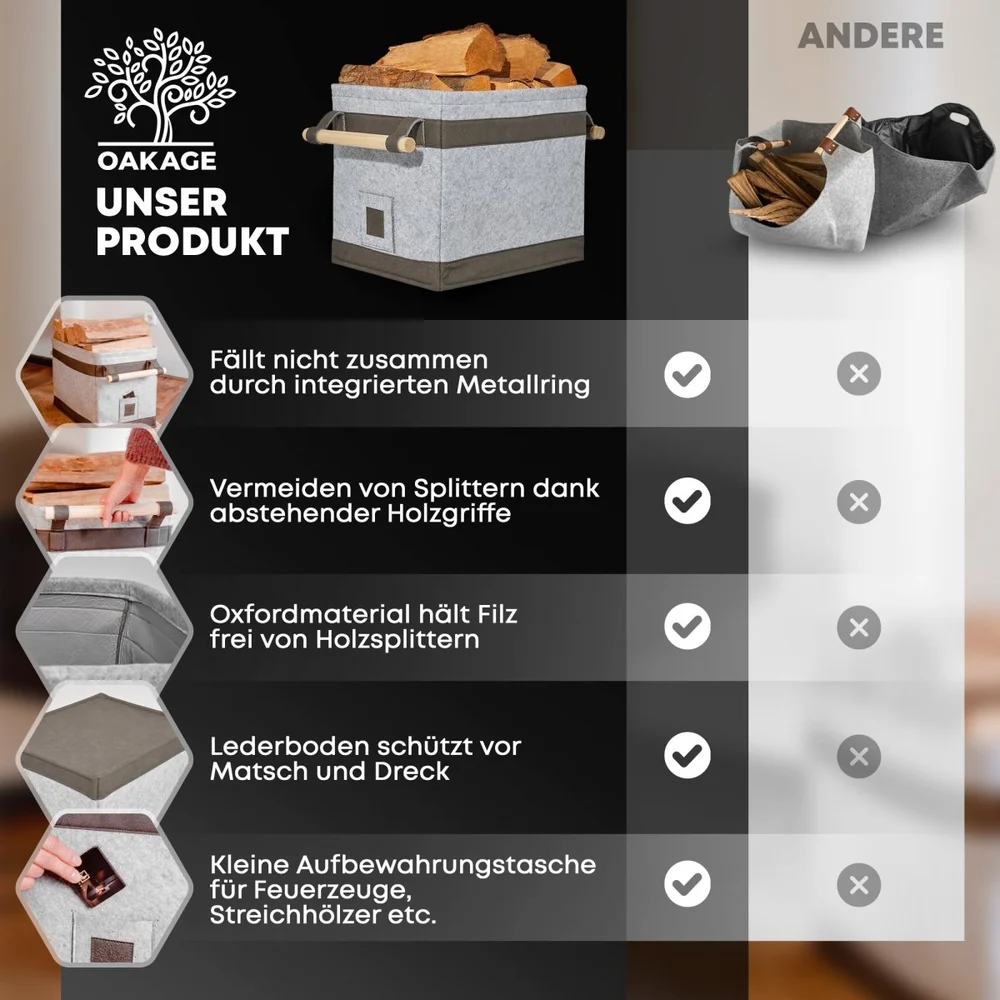 OAKAGE FireMaster Holzkorb Dunkelgrau aus recyceltem Filz mit Buchenholzgriffen - 35x42x35cm von OAKAGE